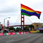 Flick International Colorful rainbow flag waving on a San Francisco street with the Golden Gate Bridge in the background