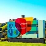 Flick International Scenic view of Edinburgh, Scotland with Edinburgh Castle and a colorful DEI-themed sign