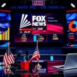 Flick International Dynamic newsroom setting with Fox News logo and colorful rating graphics.